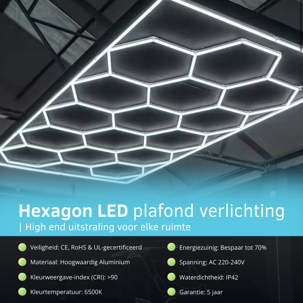 Hexagon LED plafondverlichting